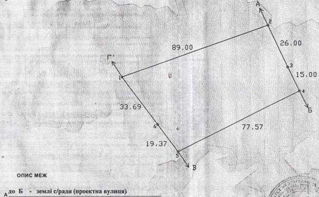 Продаж землі 40сотих для власних цілей за доступні гроші 10000$