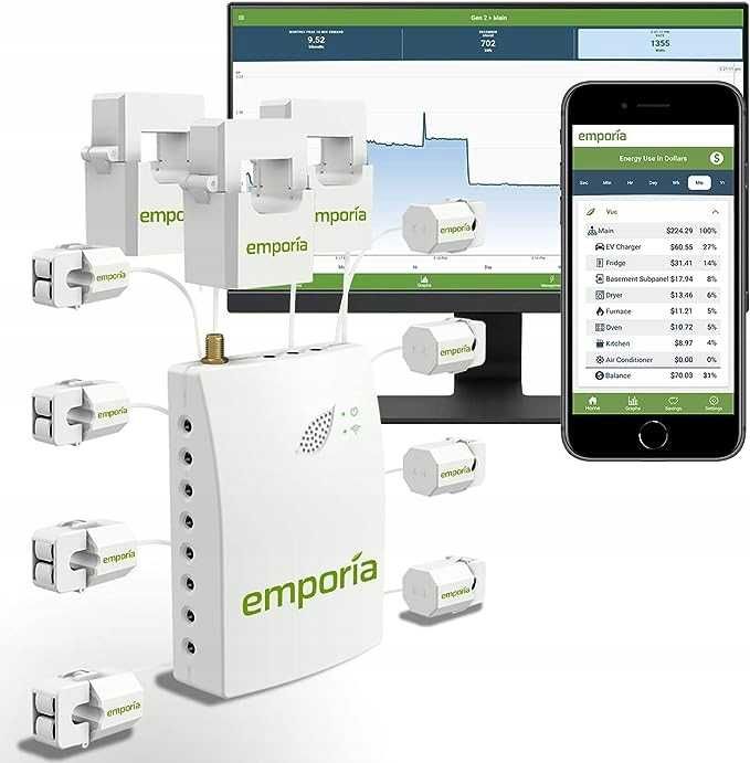 3-fazowy monitor energii, miernik energii słonecznej EMPORIA ENERGY