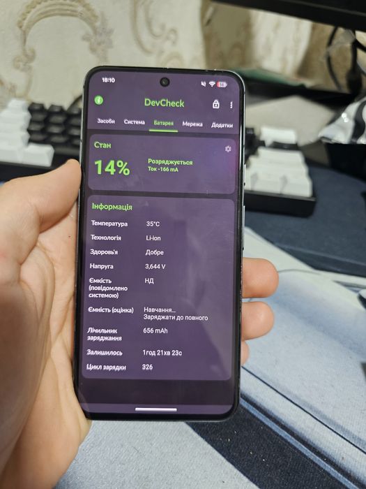 Телефон Pixel 8 128 gb neverlock