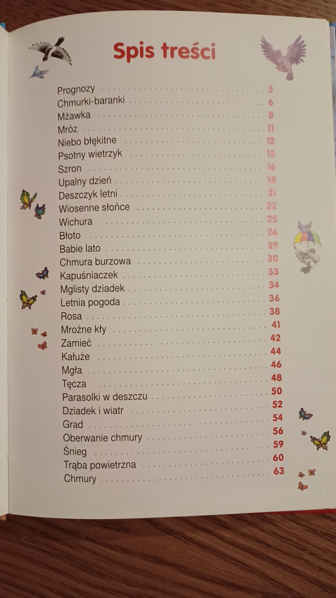 Wierszyki na pogodę i niepogodę