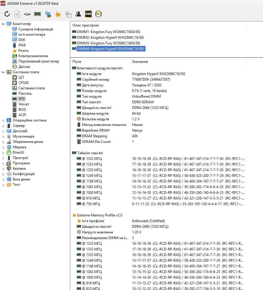 пам'ять DDR4 16GB Kit (2x8) 2666MHz HyperX FURY
