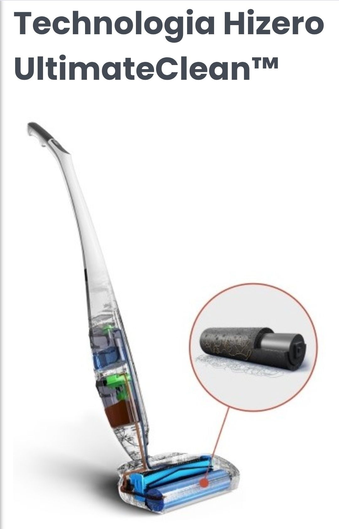 HIZERO All in One Bionic Mop F500 W oryginalnym opakowaniu!!!