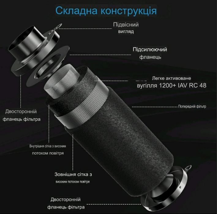 Комплект PROFESSION-витяжки Hon&Guan для дому,кухні,гроубоксе 212 куб