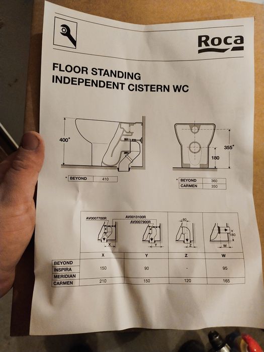 Miska sedesowa do zabudowy ROCA