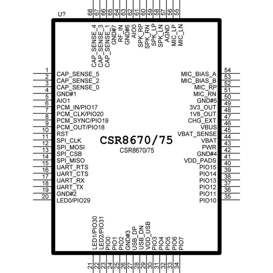 Moduł Bluetooth 5.0 i2s CSR8670 pcm aptx aptxHD qualcomm