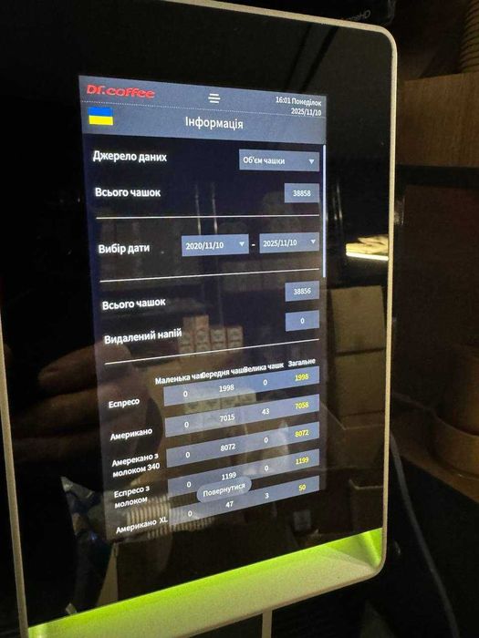 Кавомашина Суперавтомат Dr. Coffee Minibar S