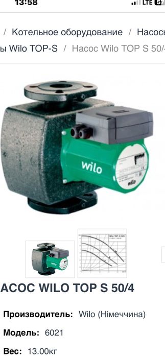 Продам насос циркуляційний Wilo Top  C 50/4