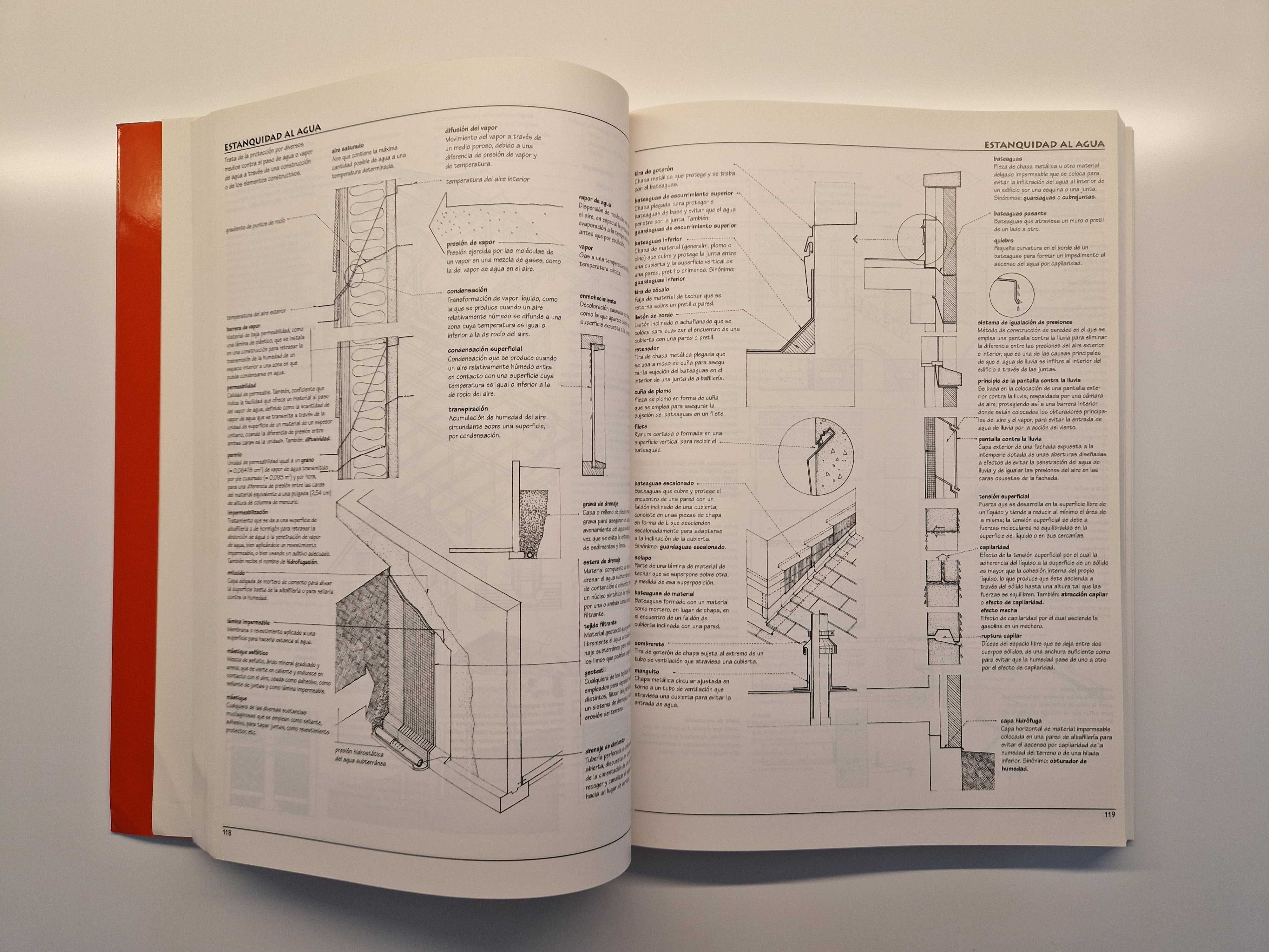 Dicionário Visual de Arquitetura Edição Espanhola Gustavo Gili