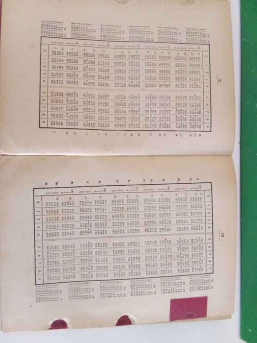 Tábuas de Logarítimos (Cinco decimais)