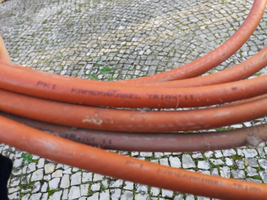 Cabo Coaxial com duas malhas