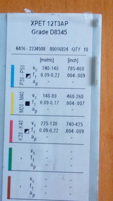 Plytki Xpet 1504AP Xpet 12T3AP PRAMET