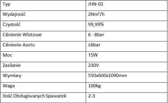 Generator azotu do spawarek 2Nm3h