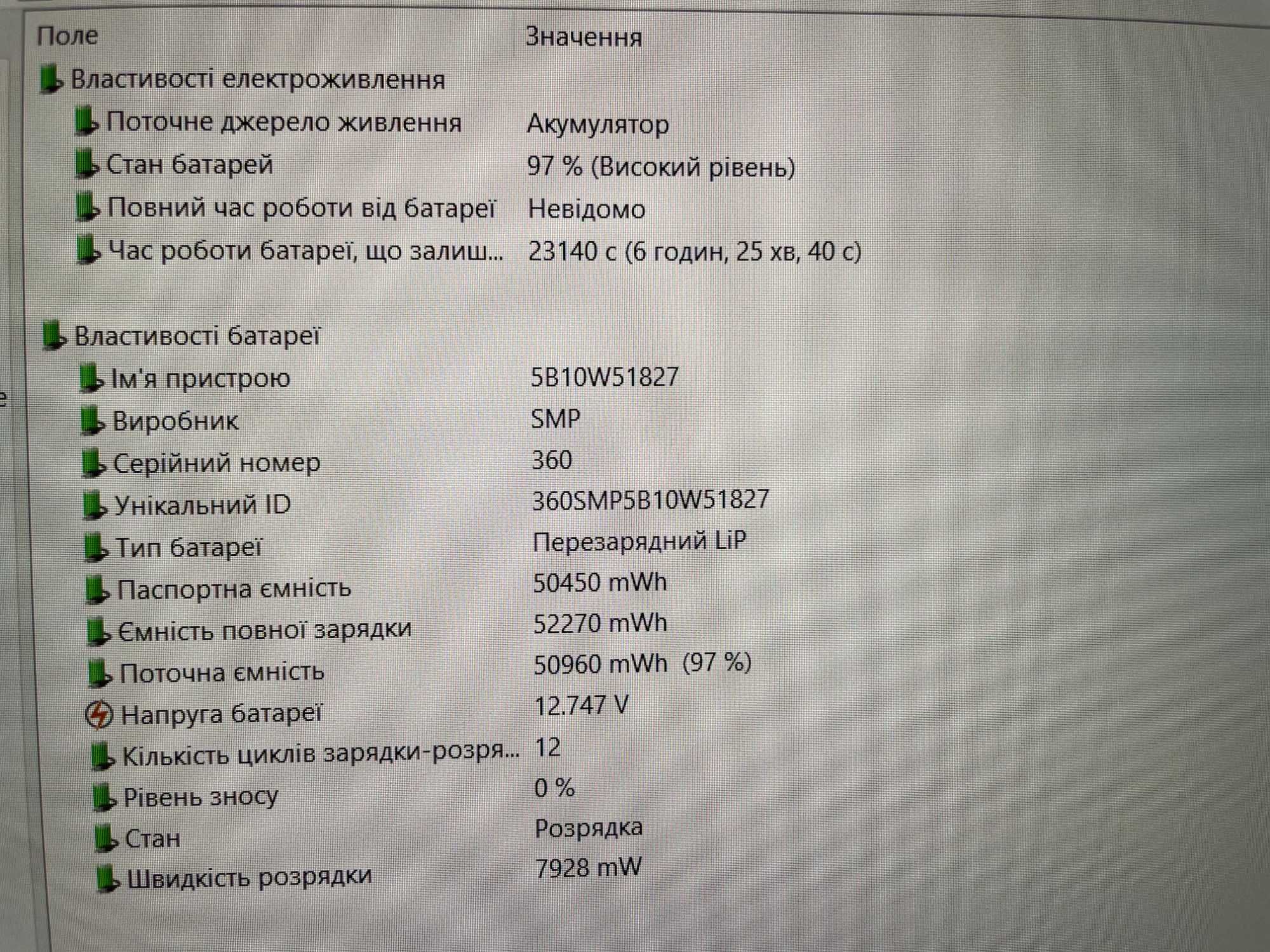 Ультрабук Lenovo Thinkpad T14 gen 2i Touch i7 NVIDIA IPS R32 Куліша 22