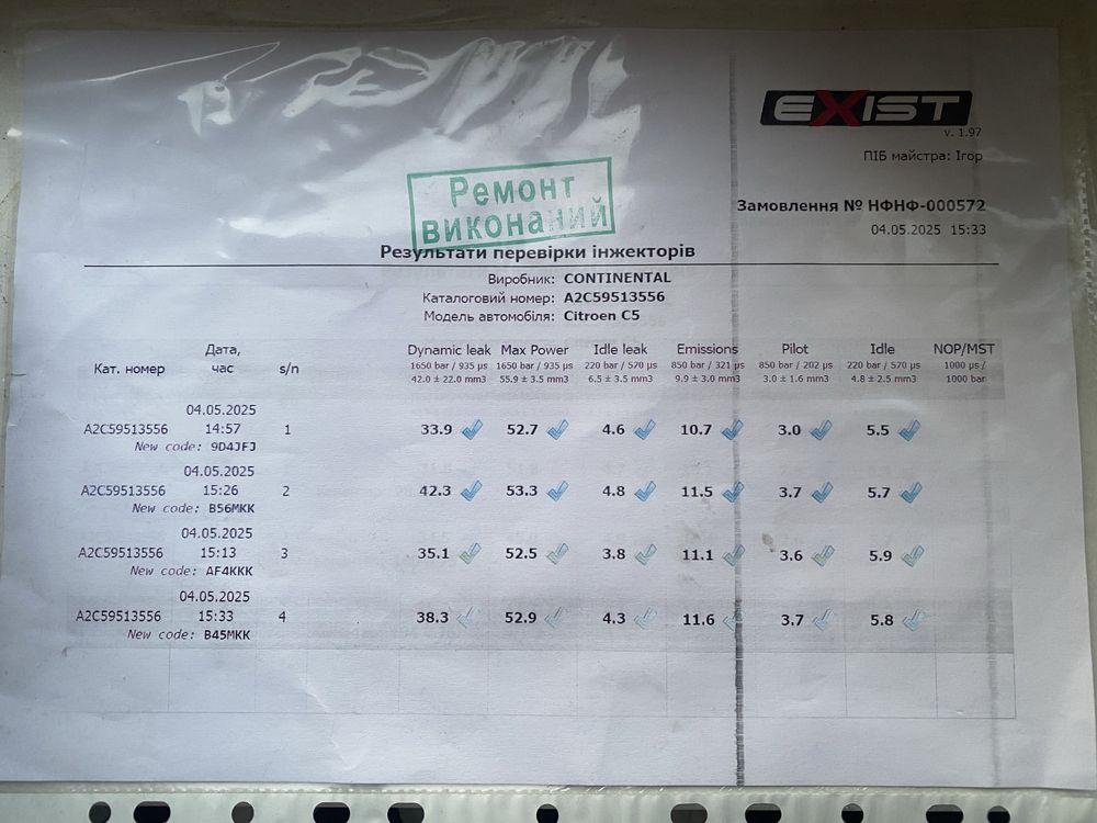 Citroen C5X7 2010 1.6hdi