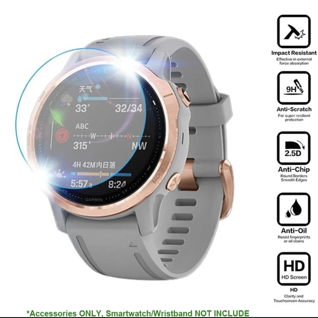 Szkiełko hartowane 9H do zegarków sportowych GARMIN itp. 3 szt. - NOWE