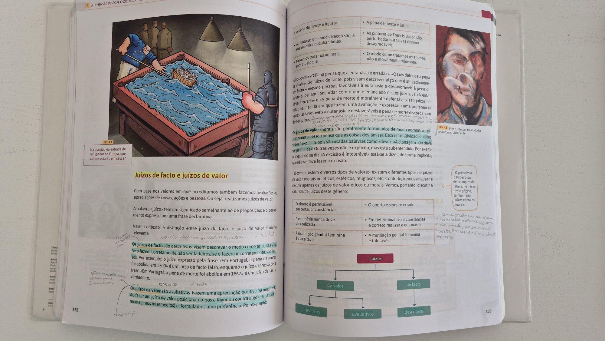 Filosofia 10°ano