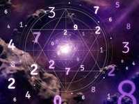 Нумеролог астролог Послуги у визначенні життєвих ресурсів Матриця долі