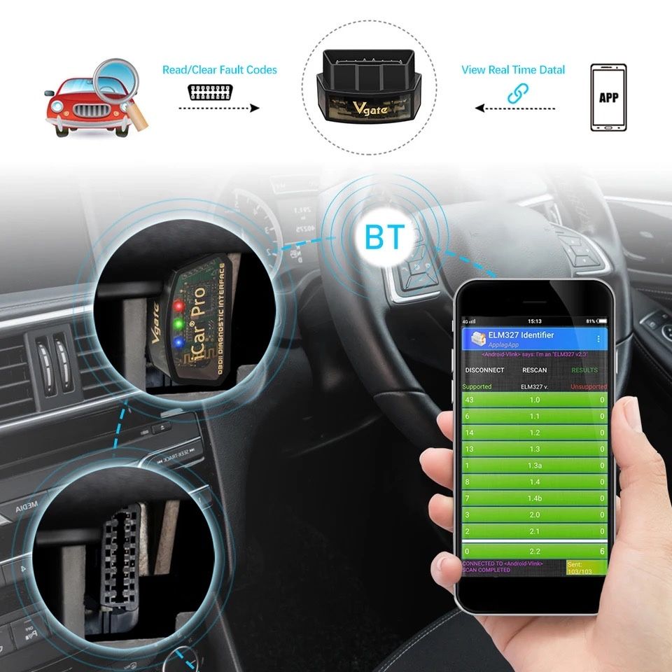 Автосканер VGATE ICAR PRO BT4.0\WIFI (Android \iOs]ELM327/Viecar