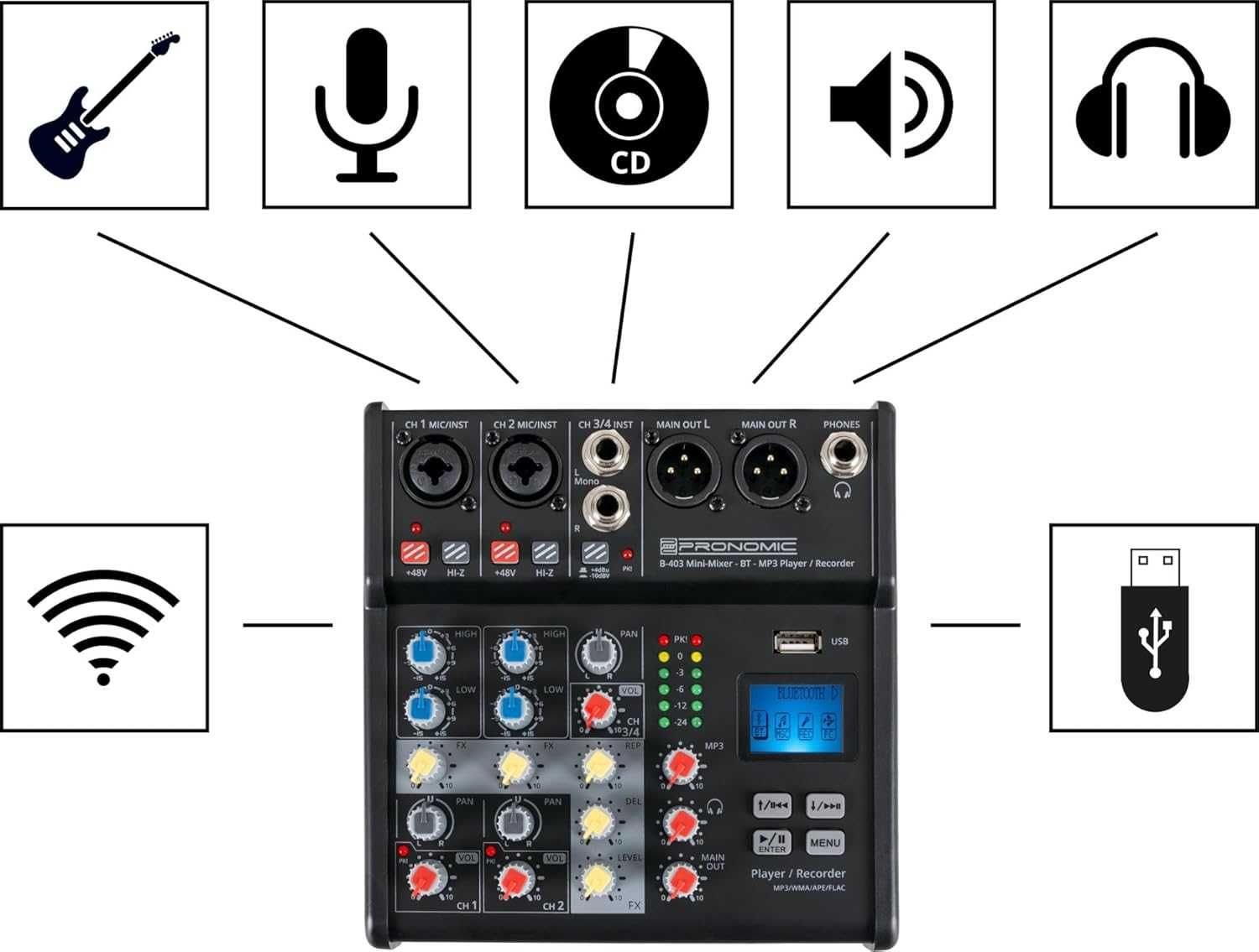 Pronomic B-403 mini mikser Bluetooth i nagrywaniem USB kompaktowy
