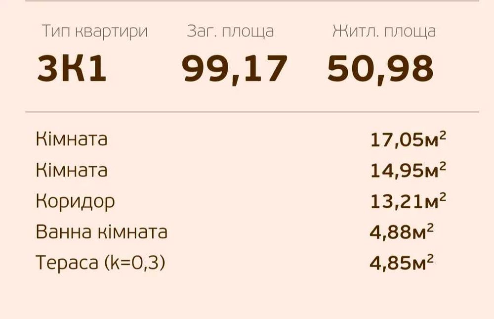 Продам  дворiняну 3-кімнатну квартиру  ЖК "Варшавський Плюс"