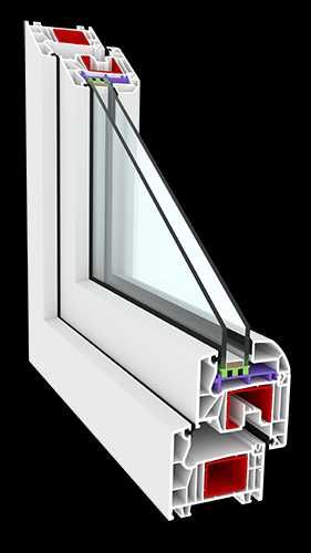 Okna PCV Sonarol Moderntherm 1165 x 1135 O16 typowe wymiary od ręki