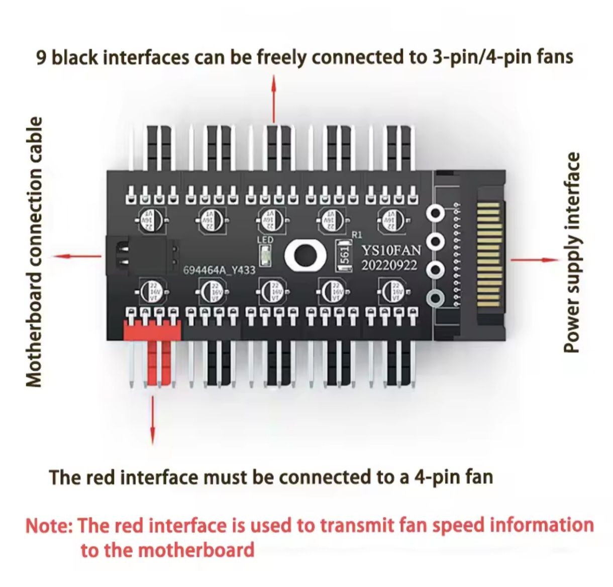 PWM хаб розгалужувач 3/4 pin