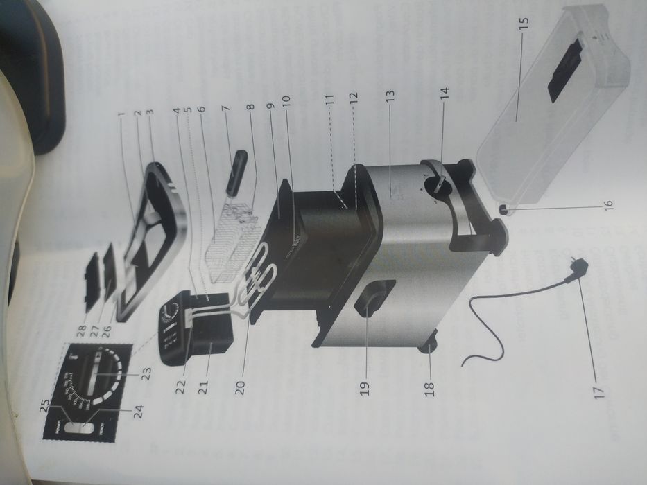 Sprzedam frytkownice