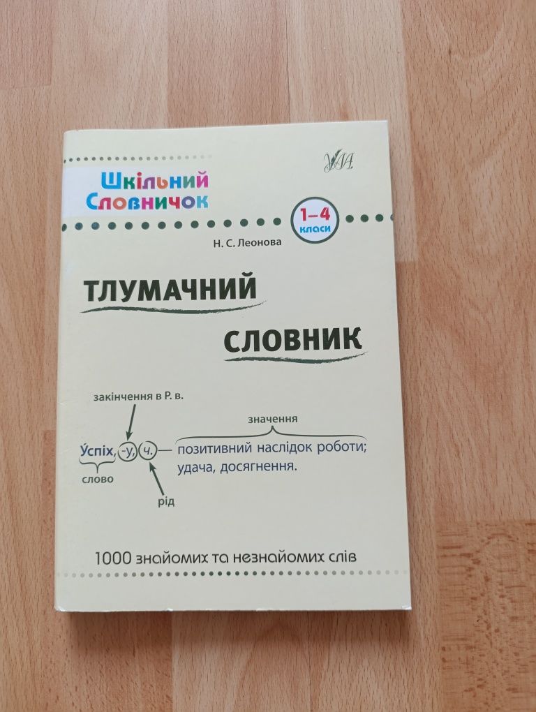 Шкільний довідник 1-4 клас