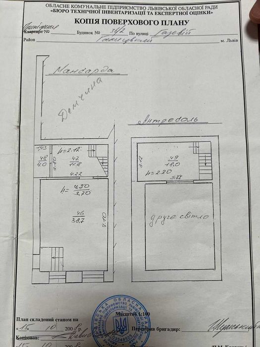 Власник Без Комісії . Продається будівля . Вул. Газова 36/2