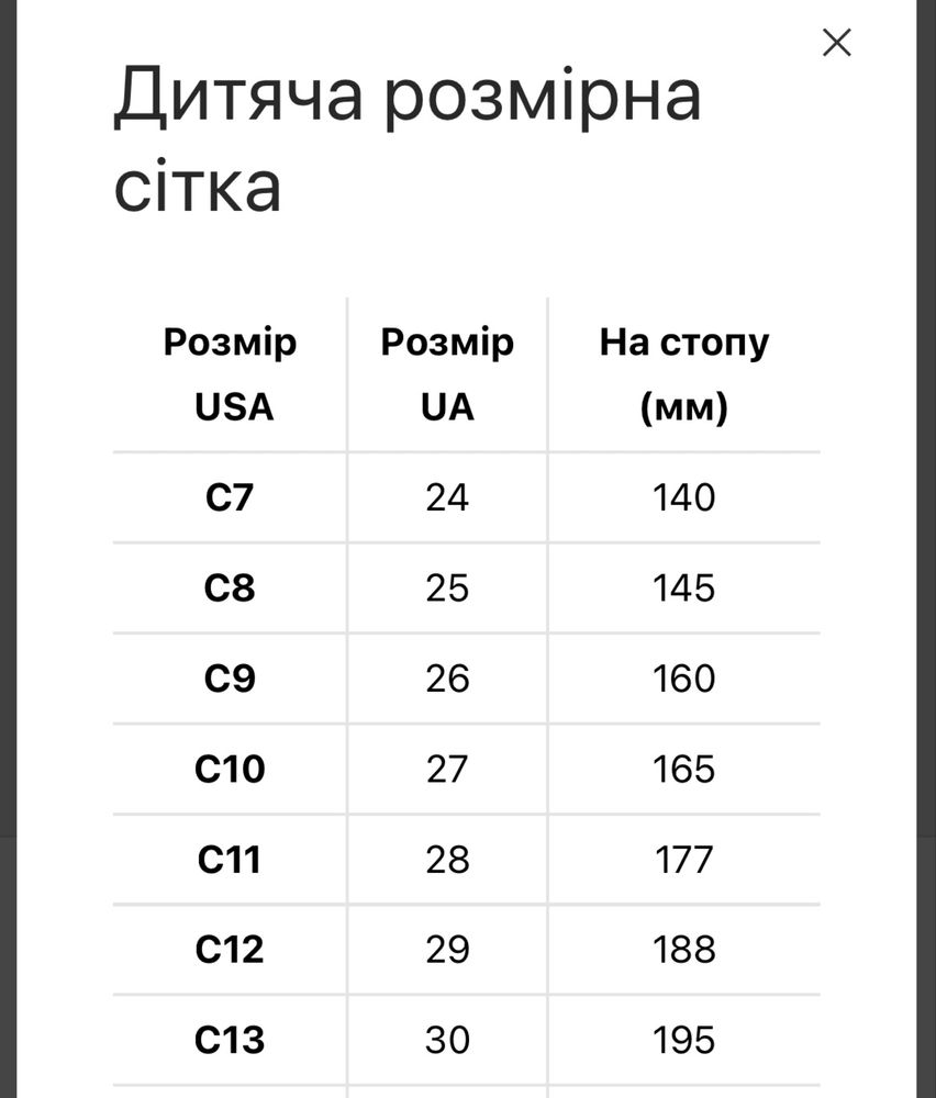 Крокси crocs для хлопчика дівчинки 14,5-19,5 см