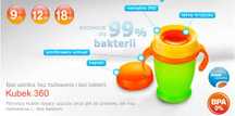 Lovi, kubek niekapek 360, 210 ml