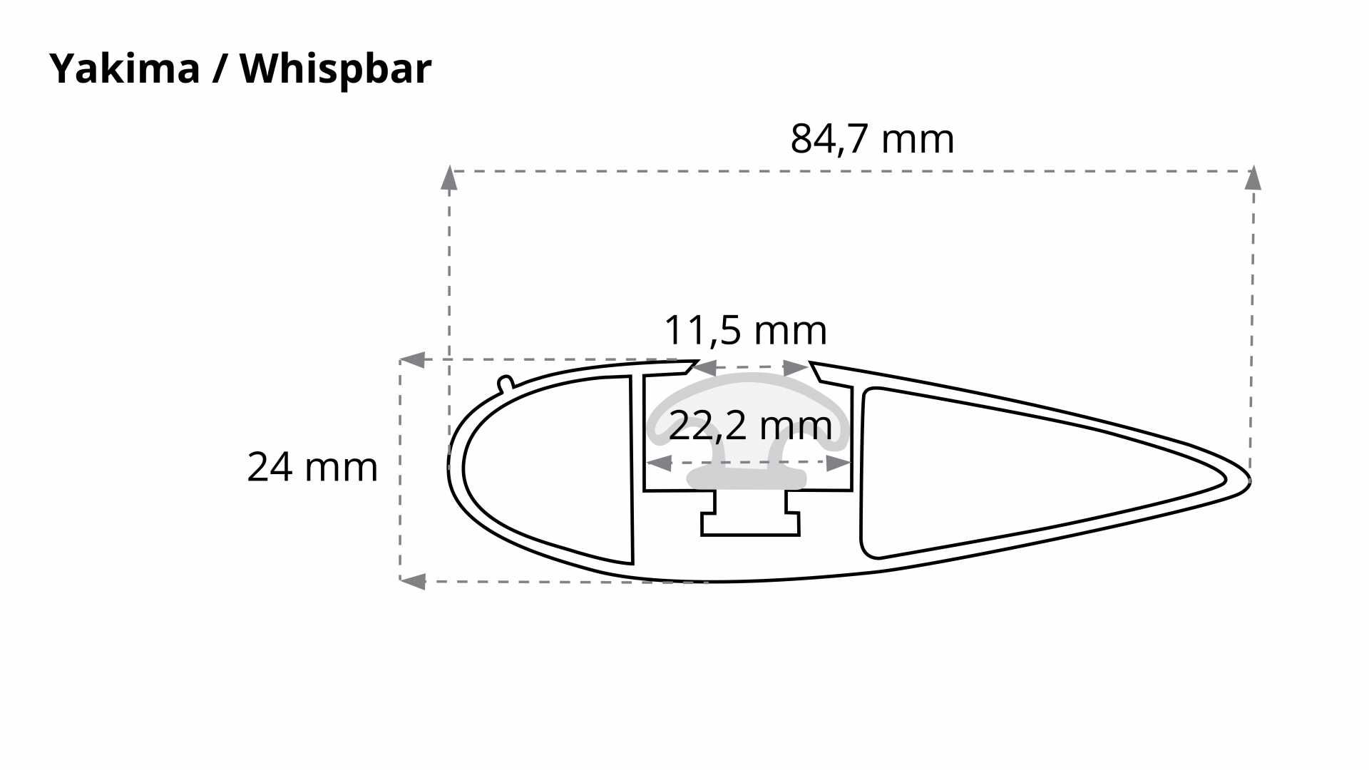 Najcichszy na reling Yakima RailBar S53Y - Audi, BMW,Skoda, VW-sprawdź