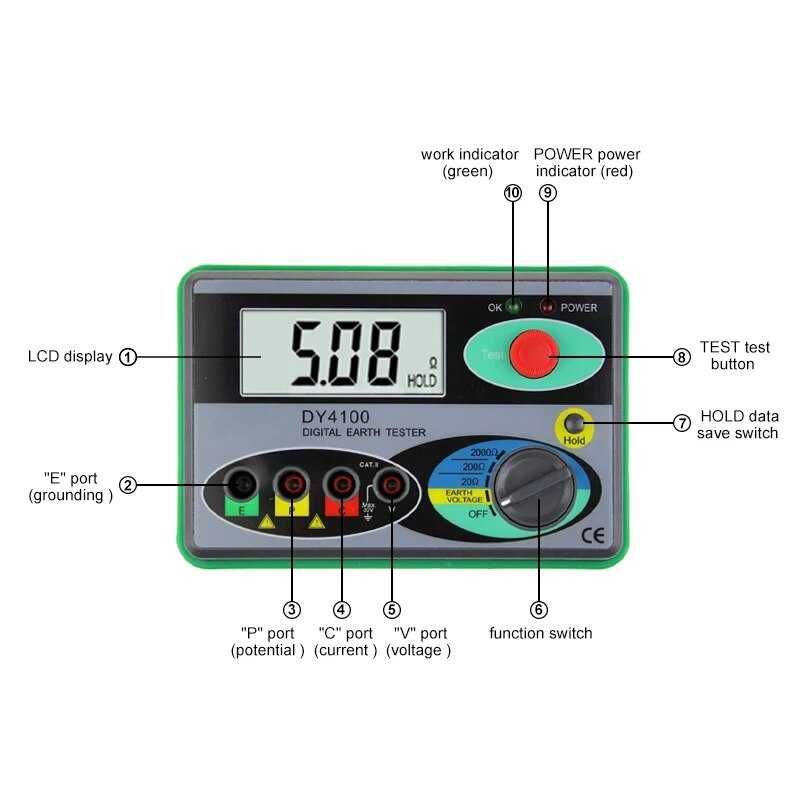 Тестер сопротивления заземления DUOYI DY-4100, цифровой измеритель