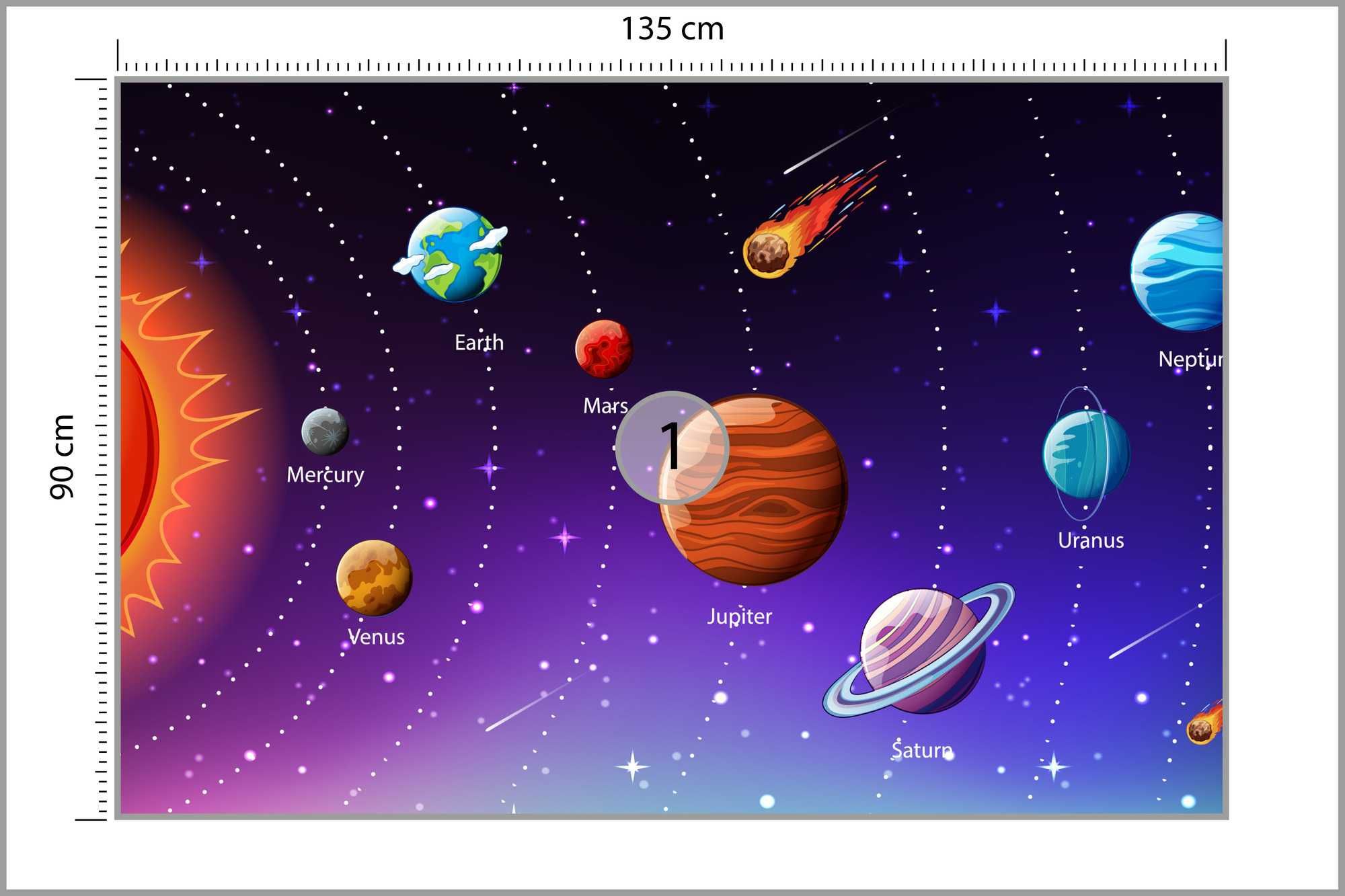 Fototapeta Edukacyjny Kosmos Po Angielsku 135x90cm samoprzylepna