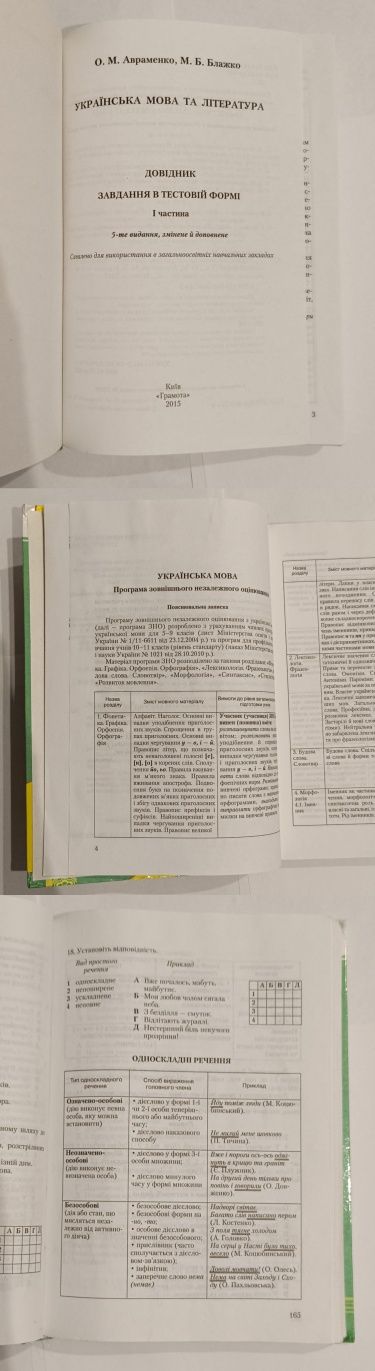 Математика Українська мова і література Коцюбинський Тіні забутих пред