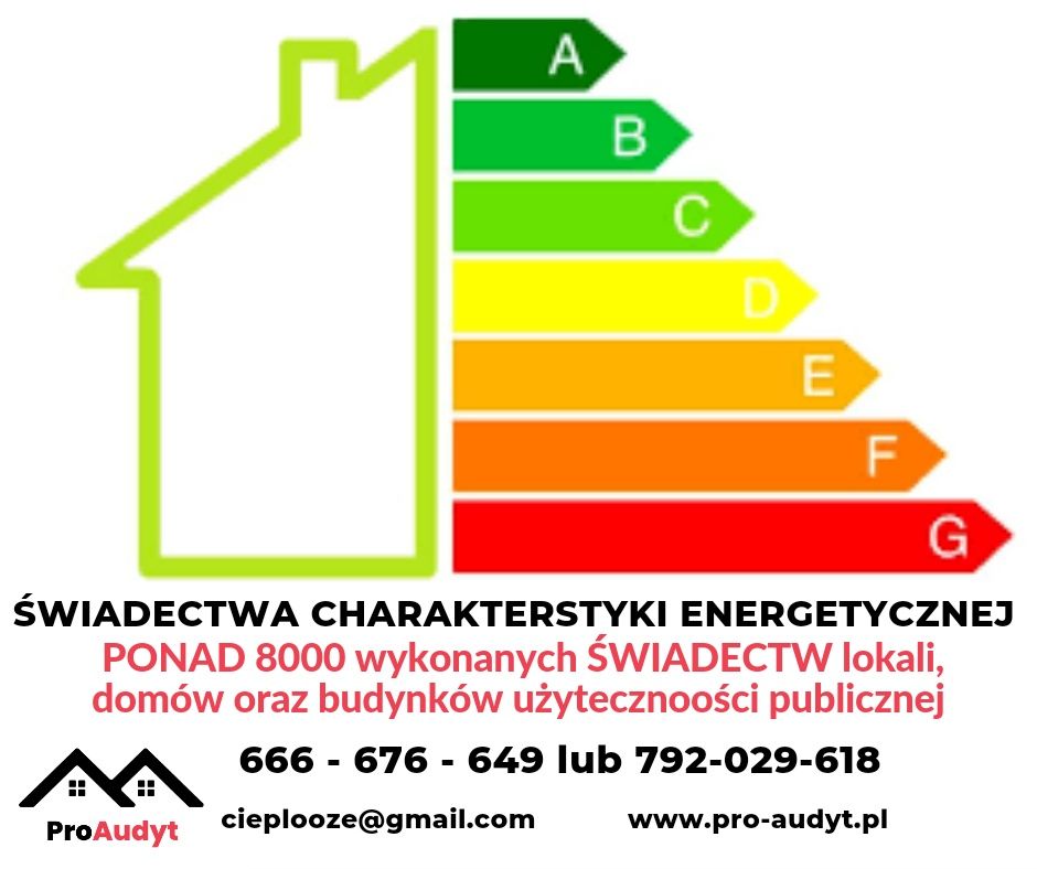 Świadectwa charakterystyki energetycznej