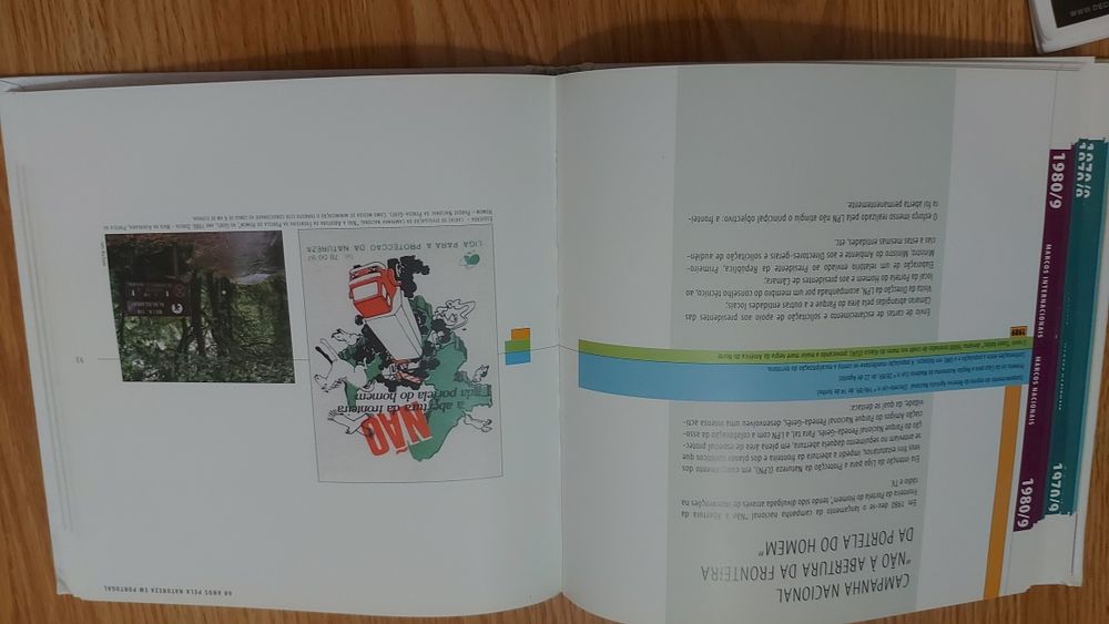 60 Anos pela Natureza em Portugal