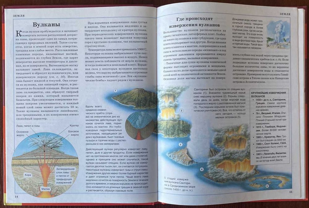 Книга "Планета Земля" Стив Паркер Николас Харрис 2008 год ККСД