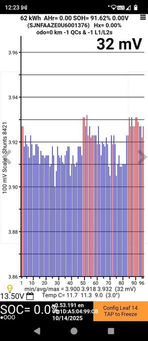 BATERIA 62 kWh leaf II soh 91,62% - CENA Z MONTAŻEM Leaf 2