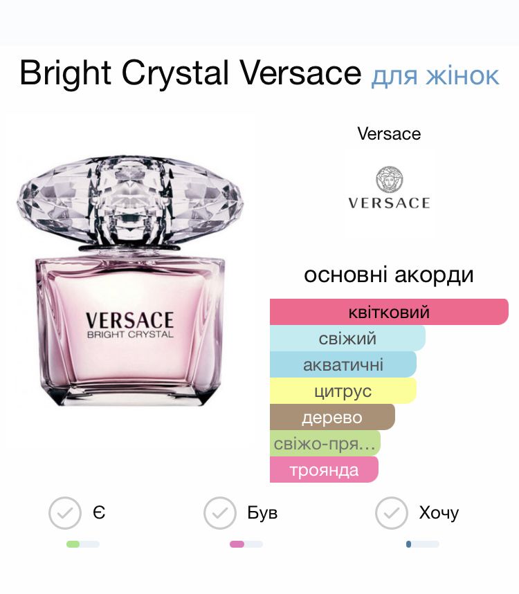 Распив Версаче Bright Crystal оригинал