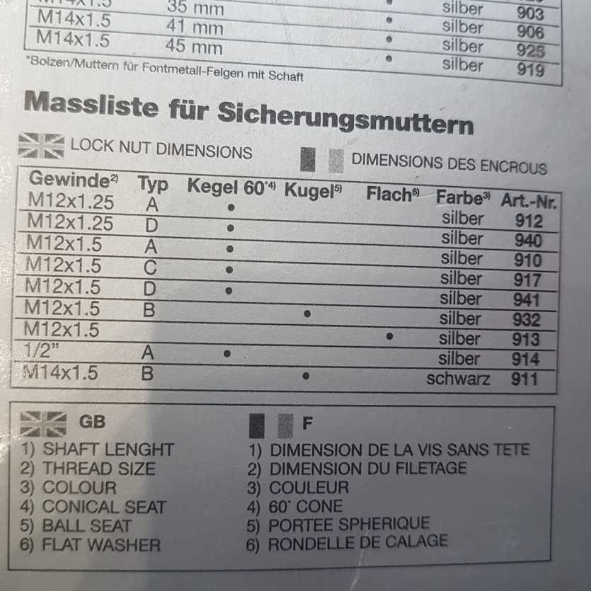 Zabezpieczające śruby do felg M12x1,5 32mm (UNIWERSALNE)