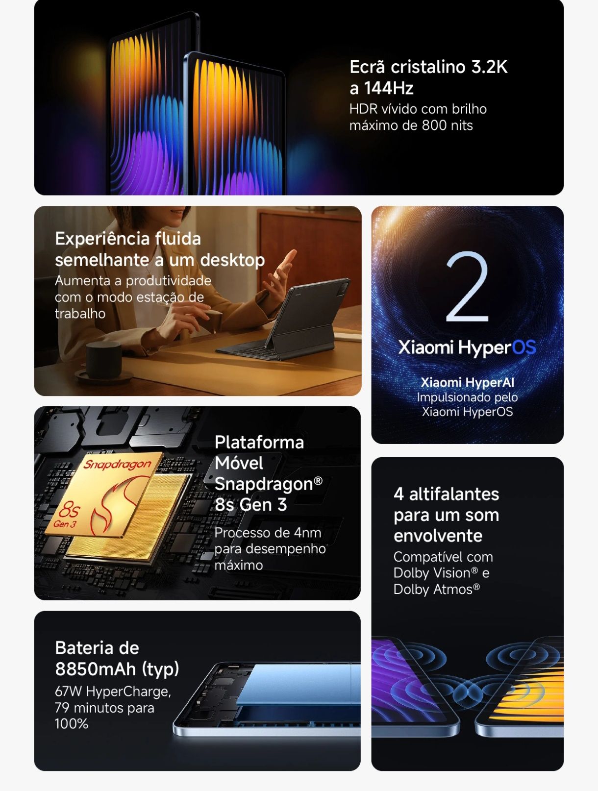 Xiaomi pad 7 pro 8/256Gb Blue (por abrir)