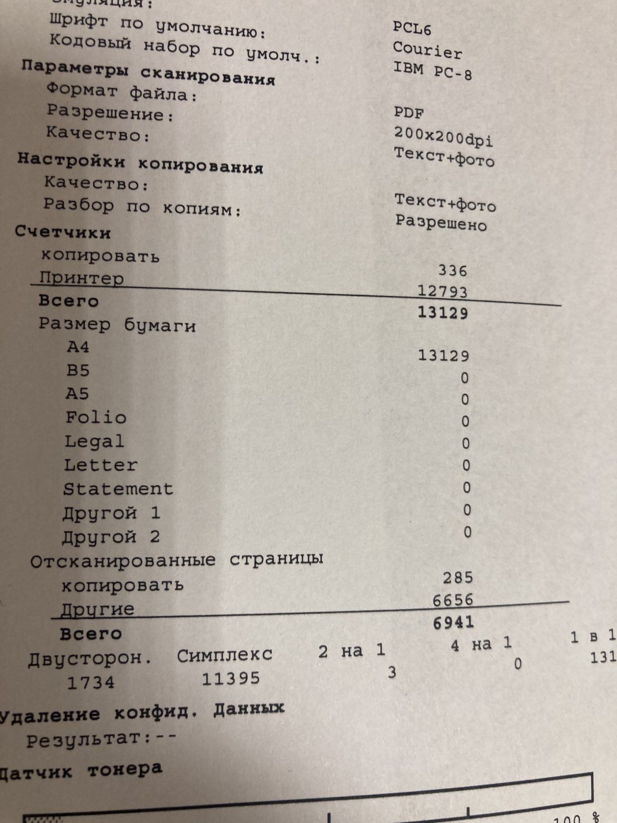 Принтер, ксерокс, сканер (МФУ) Kyocera M2040DN