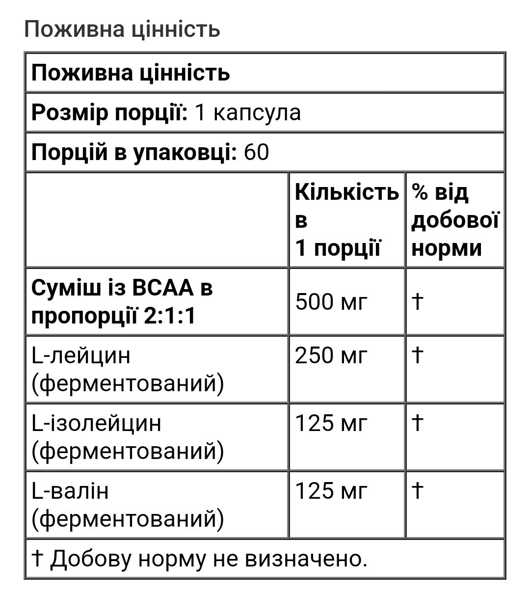 California Gold BCAA амінокислоти аминокислота ВСАА бцаа всаа 500 мг