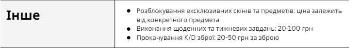 STANDOFF 2 Продаю акаунти.Також бущу акаунти швидко і дешево.