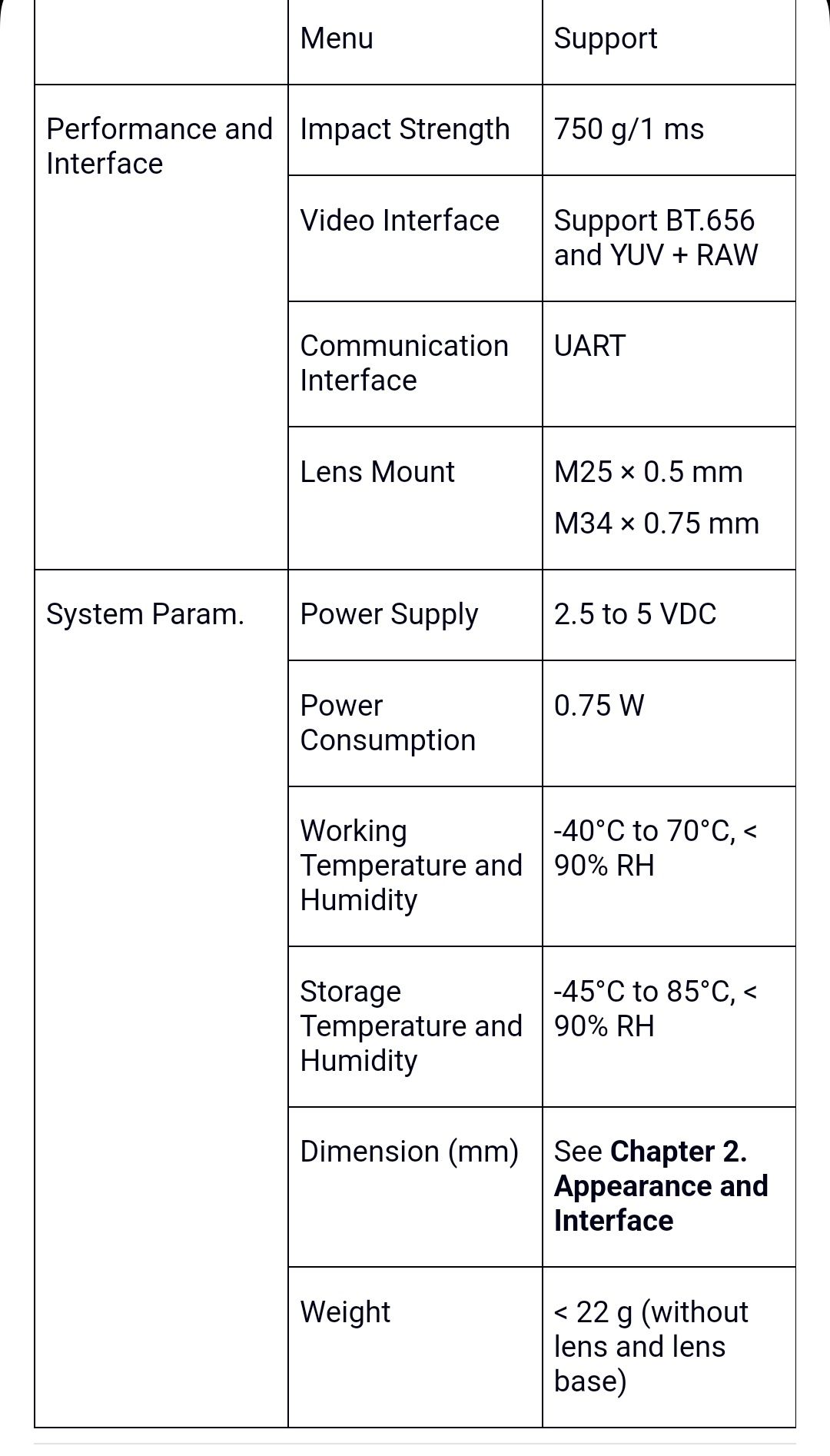 Тепловізор для квадрокоптера з цифровим виходом HM-TM33-LG/D 384*288