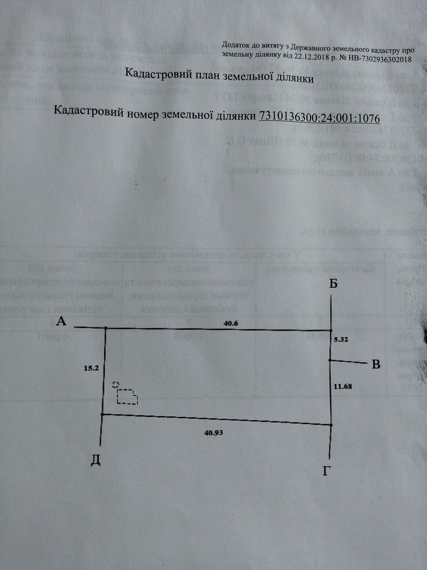 Продається земельна ділянка