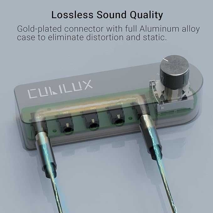 Cubilux dwukierunkowy przełącznik audio 3,5 mm