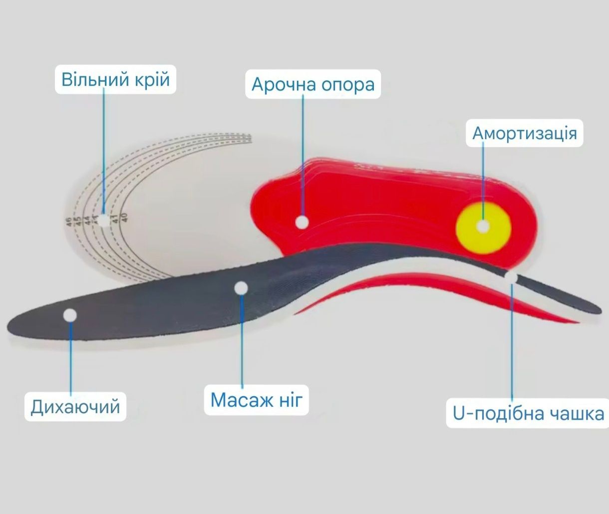 Устілка ортопедична з супінатором
