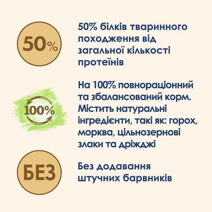 Cat Chow Sterilised 1.5 кг індичка для котів і кішок